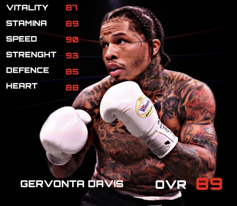 Gervonta Davis